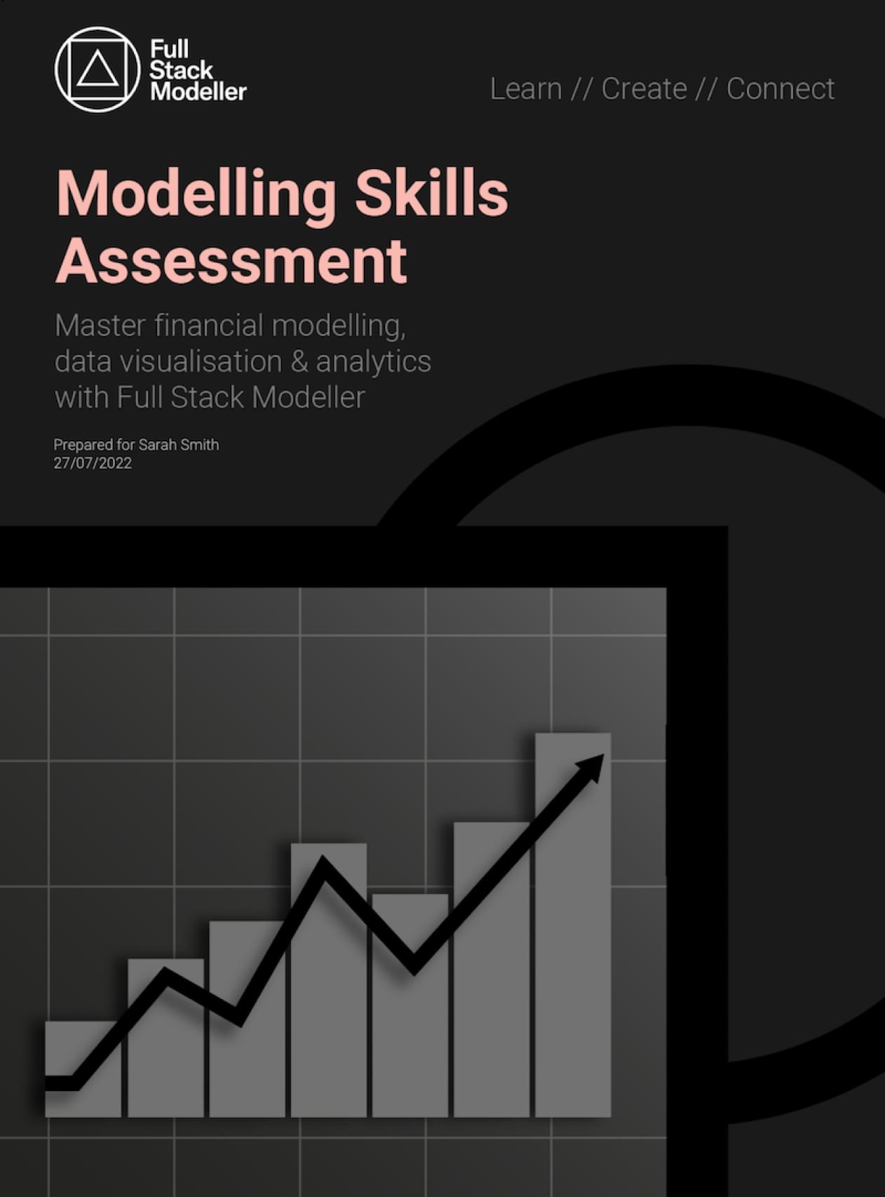 Modelling Skills Assessment